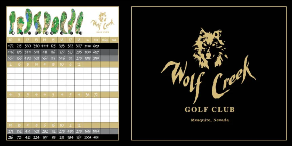Wolf Creek Scorecard